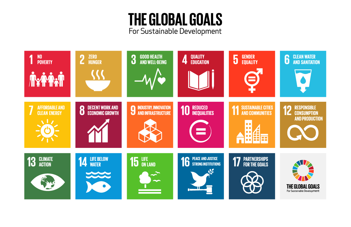 UNEP Global Goals